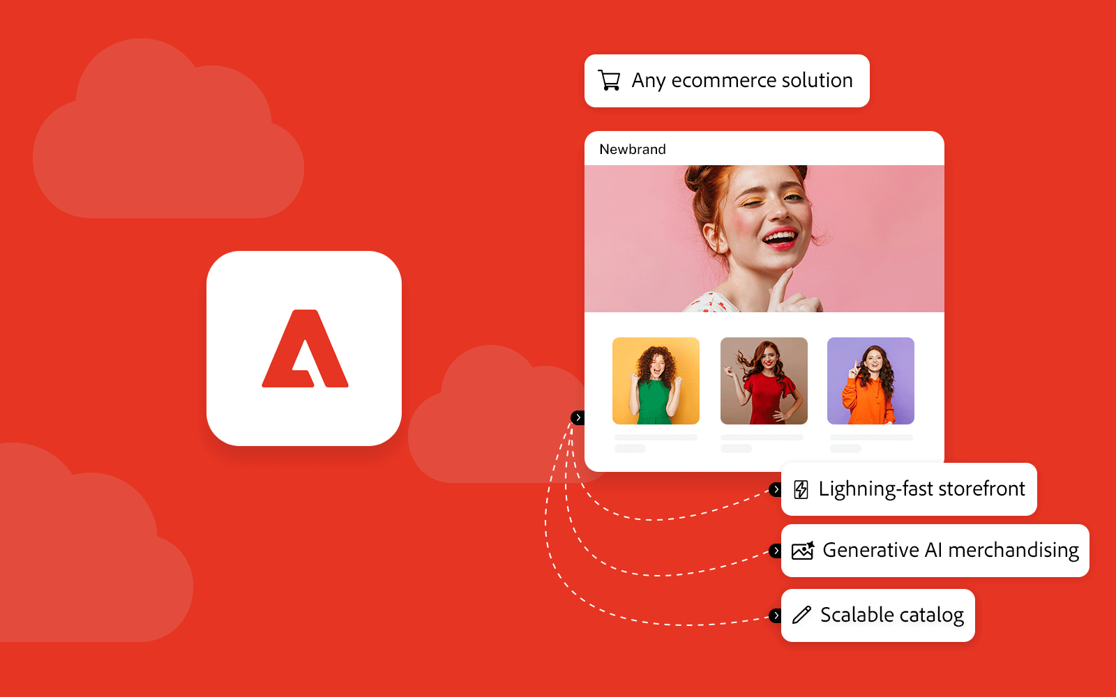 Adobe Commerce as a Cloud Service and Adobe Commerce Optimizer - New Products Explained