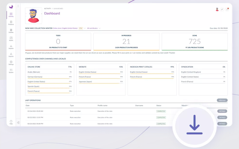 Akeneo Community vs. Enterprise vs. Growth: Choosing a PIM Edition
