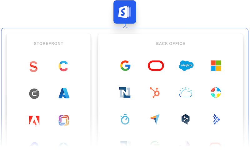 « Commerce Components » de Shopify : Une analyse complète pour les marchands Entreprise