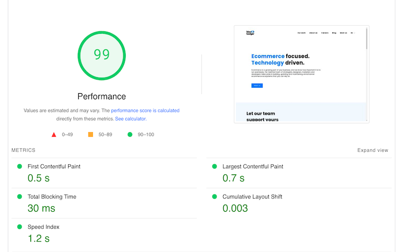 Web Performance Optimization for Black Friday/Cyber Monday: Audit Guide for Ecommerce